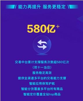 蘇寧易購 用數字科技升級零售服務，這三項信息技術的突破值得關注