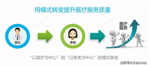 移動(dòng)醫(yī)療軟件 打造最專業(yè)的移動(dòng)互聯(lián)網(wǎng)解決方案